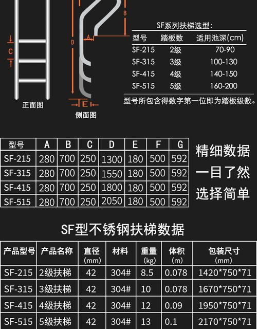 梯子与地面的夹角应在多少度左右:使用梯子时梯子与地面的夹角以多少度为宜