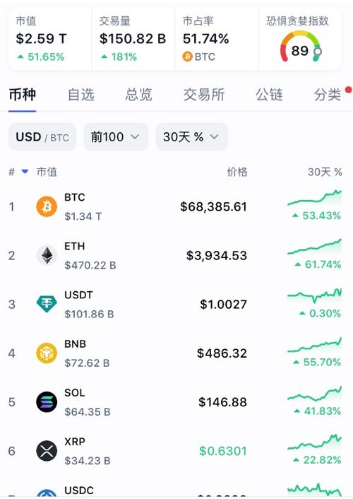 btc价格今日行情:btc价格今日行情美元