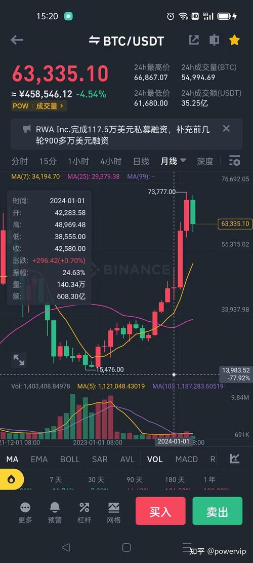 以太坊多少美元一个:以太坊现在多少人民币一个