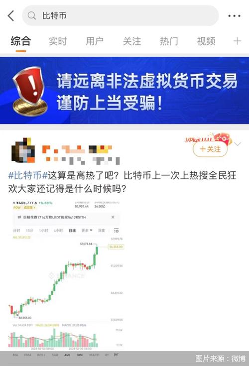 虚拟货币平台跑路了怎么办的简单介绍