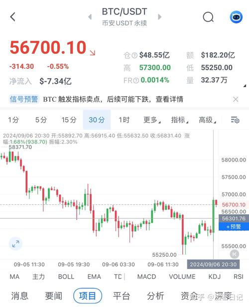 btc比特币最新消息:btc比特币最新消息今天