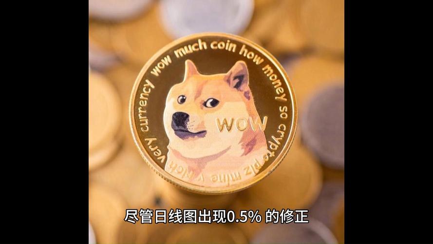 狗狗币今日价格表:狗狗币今日实时行情