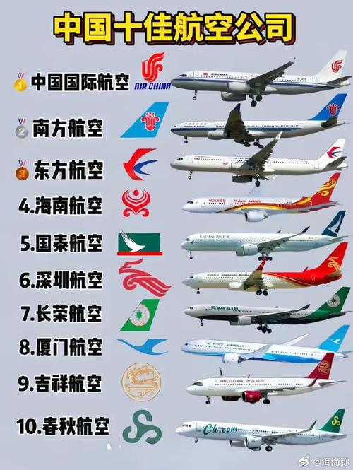 国内哪些航空公司最好:国内哪些航空公司最好的