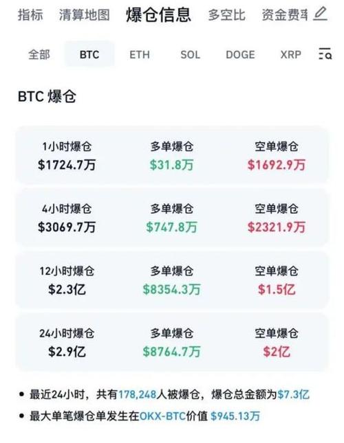 1个比特币多少钱:一个比特币多少钱最新