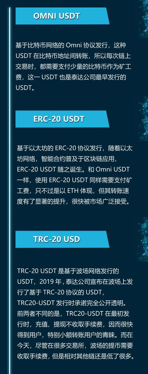 1泰达币值多少人民币:泰达币值多少人民币一枚
