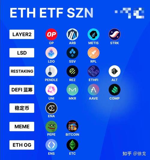 关于以太坊官网app下载注册的信息