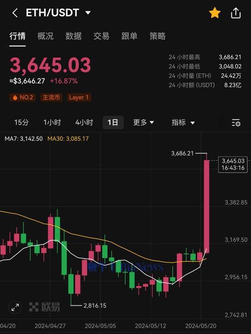 以太币在中国合法吗:以太币在中国可以交易吗