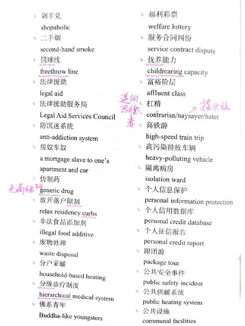 包含whatsapp是什么意思翻译的词条