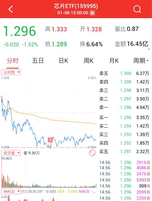 美股实时行情:美股实时行情中概股