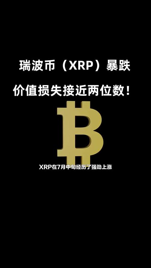 今日瑞波币行情如何:瑞波币今日行情怎么买