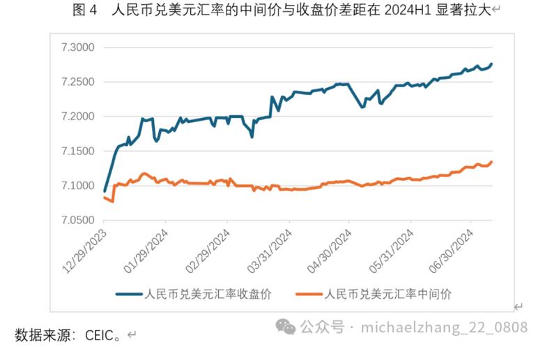索拉纳币走势图:索币对人民币汇率
