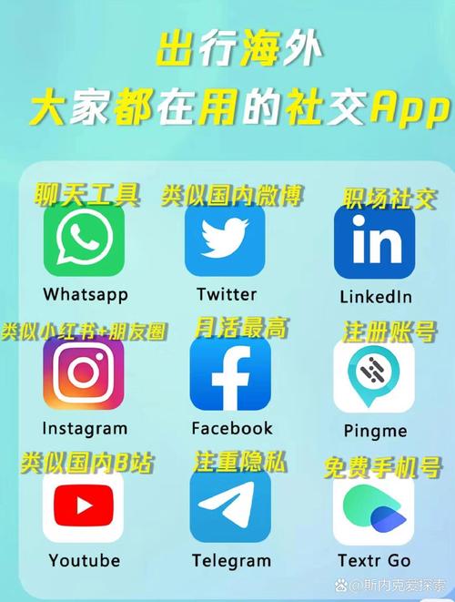 telegeram汉化版下载:telegreat中文手机版下载