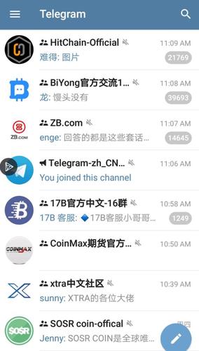 telegeram电报资源群:telegeram电报资源群最新