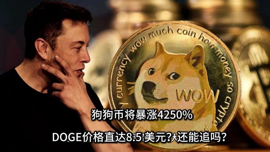 狗狗币doge今日价格:dogecoin狗狗币今天价格