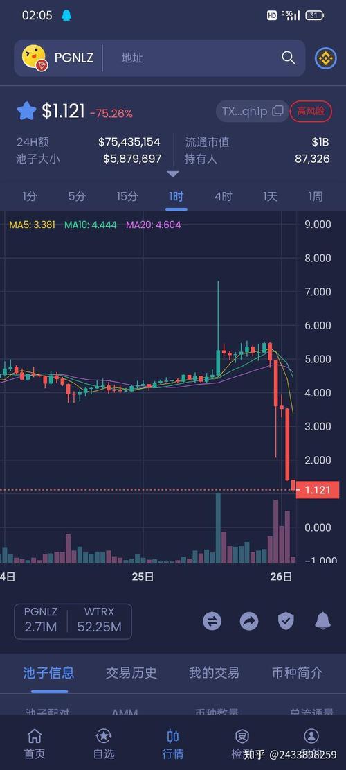 拳头币osk币最新消息:盘古社区osk币今日价格