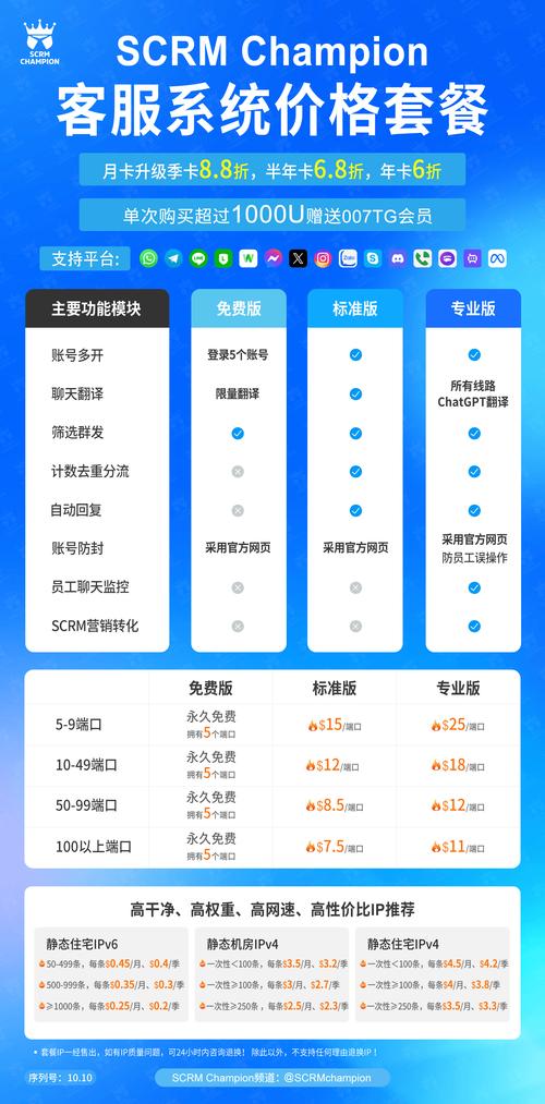 whatsapp商业版:whatsapp商业版下载官网