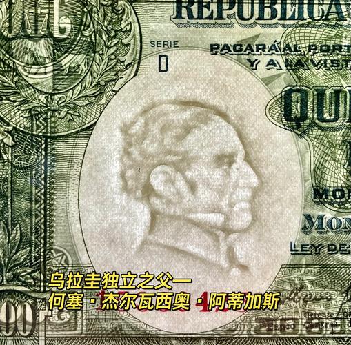 索拉币:索拉币价格