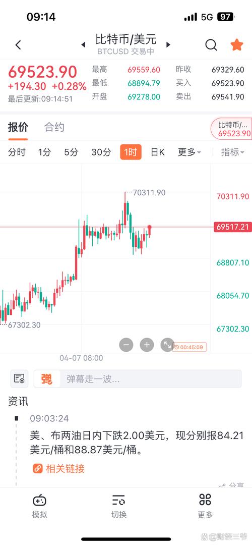 以太坊最新价格今天:以太坊今天最新价格是多少