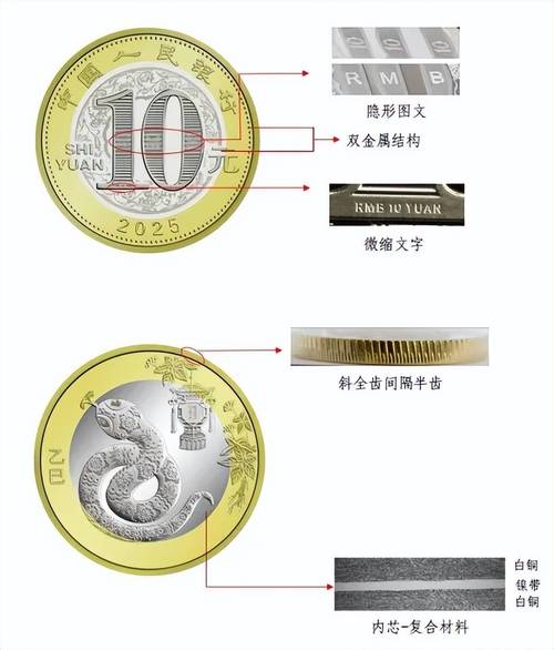 莱特币2025年突破历史新高的简单介绍
