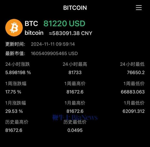 比特币个人账户登录:比特币个人账户登录不了