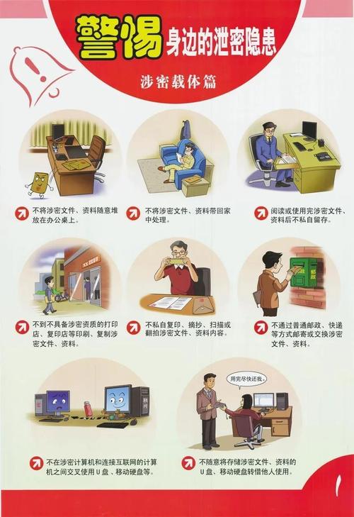 在保密工作中是一项源头性工作:在保密工作中是一项源头性工作科技支撑