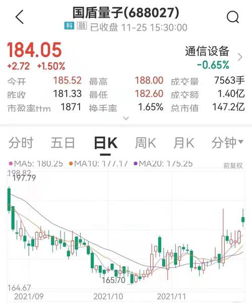 泰达币今日价格查询:泰达币走势情况怎么样?