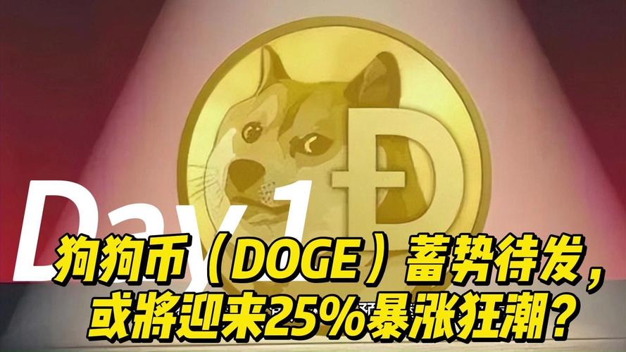 狗狗币交易所下载:狗狗币交易软件下载