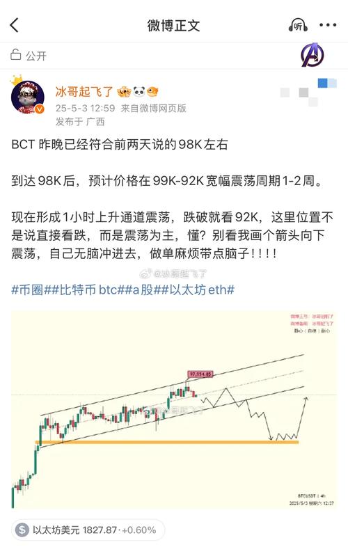 新浪财经btc:新浪财经btcusdt