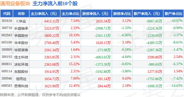 莱特股票今日行情:莱特今日最新价格走势图