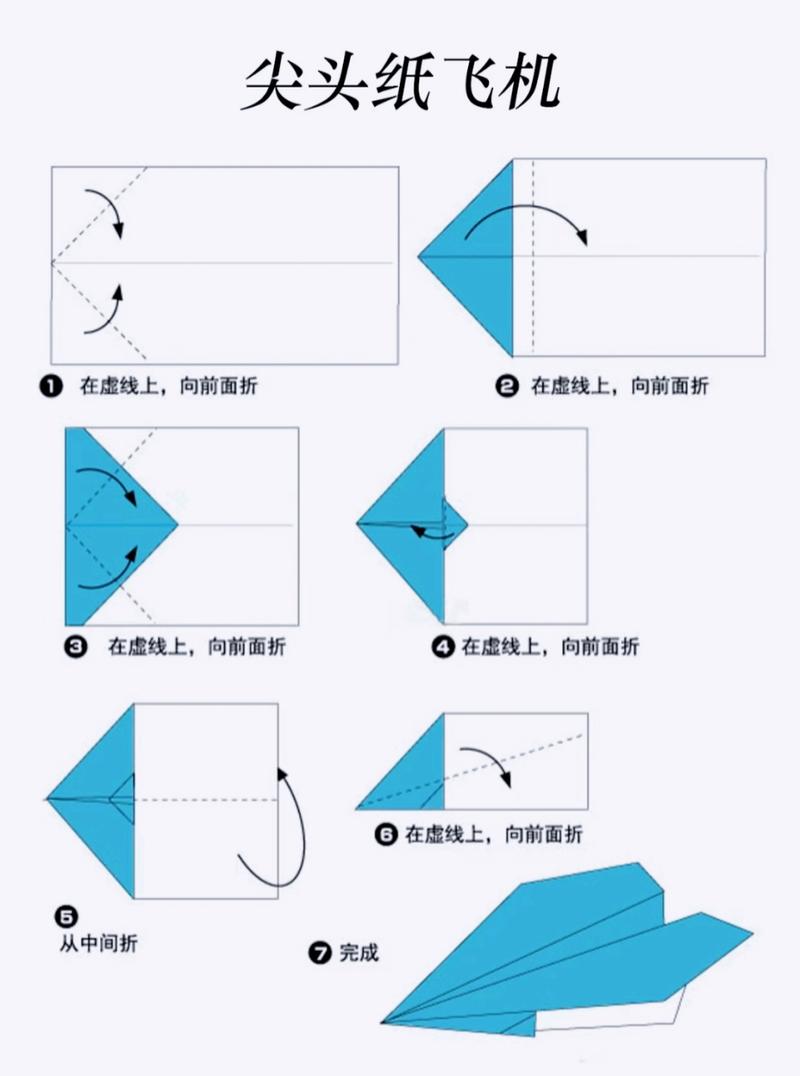 纸飞机教程图片:纸飞机教程图片 折叠