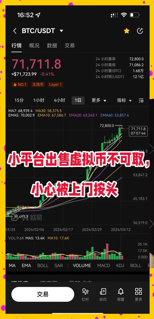 交易所买卖虚拟币违法吗:交易所买卖虚拟币违法吗知乎
