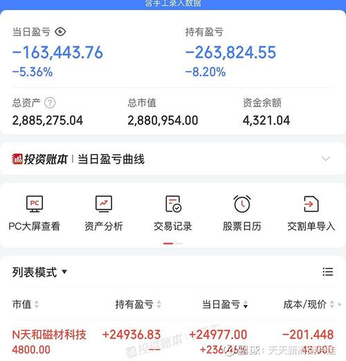 我玩虚拟币一个月挣了60万:我玩虚拟币一个月挣了60万怎么办