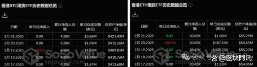 莱特币etf提交时间:莱特币交易手续费是多少