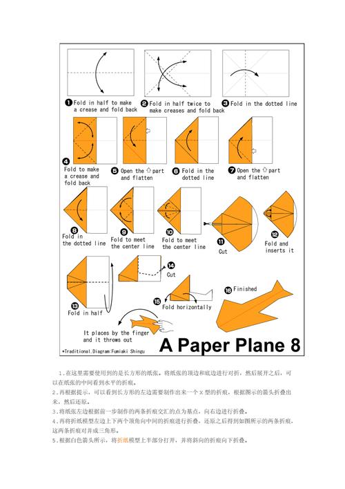 纸飞机注销账号:纸飞机注销账号教程