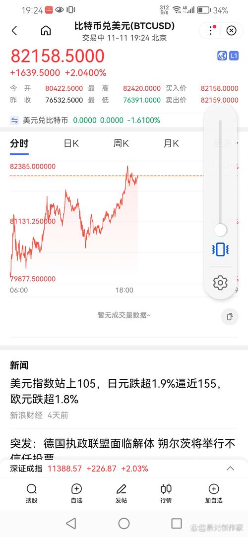 2019年比特币多少一枚:2019年比特币多少一枚人民币