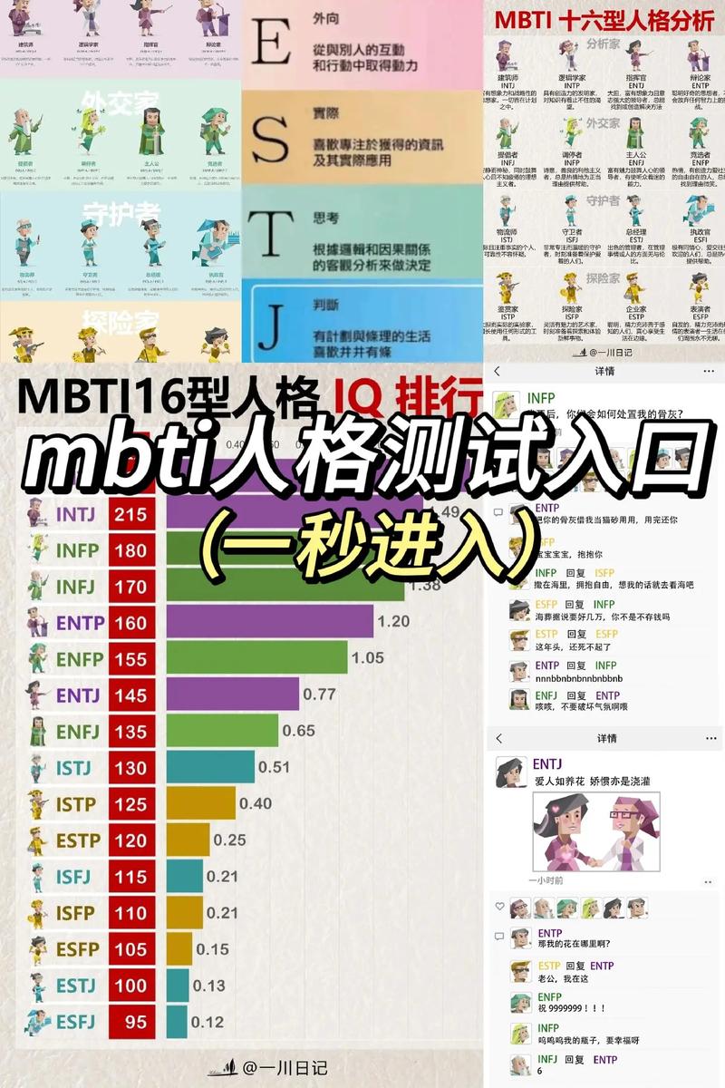 linen西班牙语怎么写:16presentation官网mbti