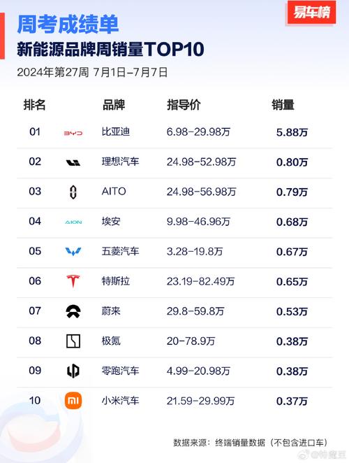 特斯拉股票今日行情:特斯拉股票今日行情价格表