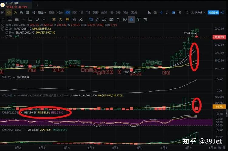 btb币今日行情:bt币价格今日行情