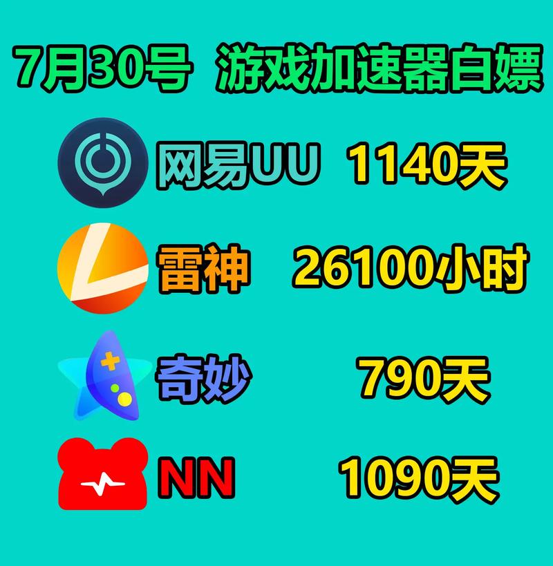游戏加速器:游戏加速器免费推荐