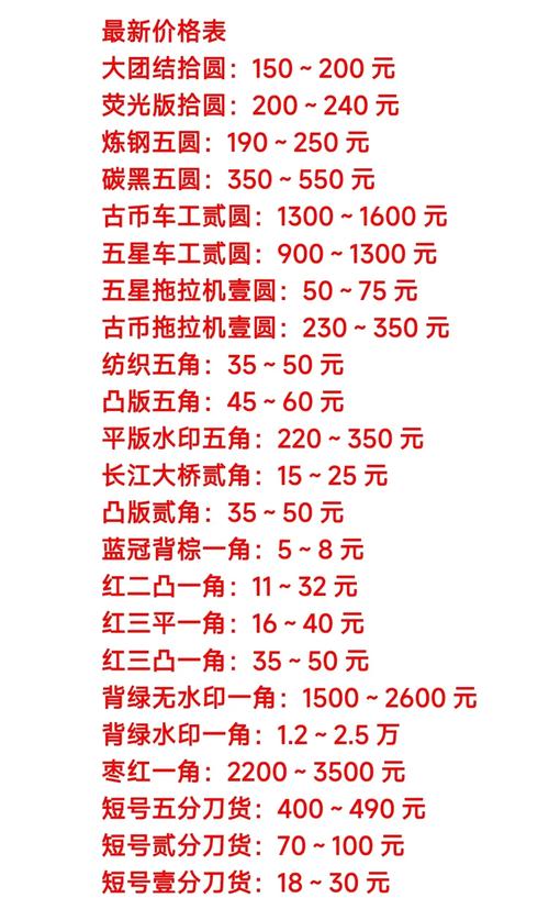 福建省公安局省厅出售泰达币的简单介绍