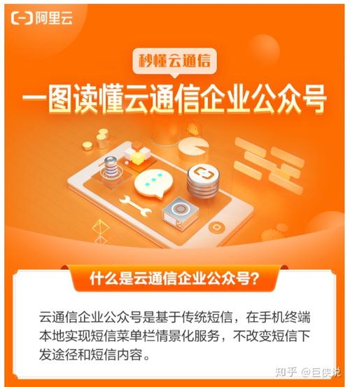 云通信下载:云通讯 下载