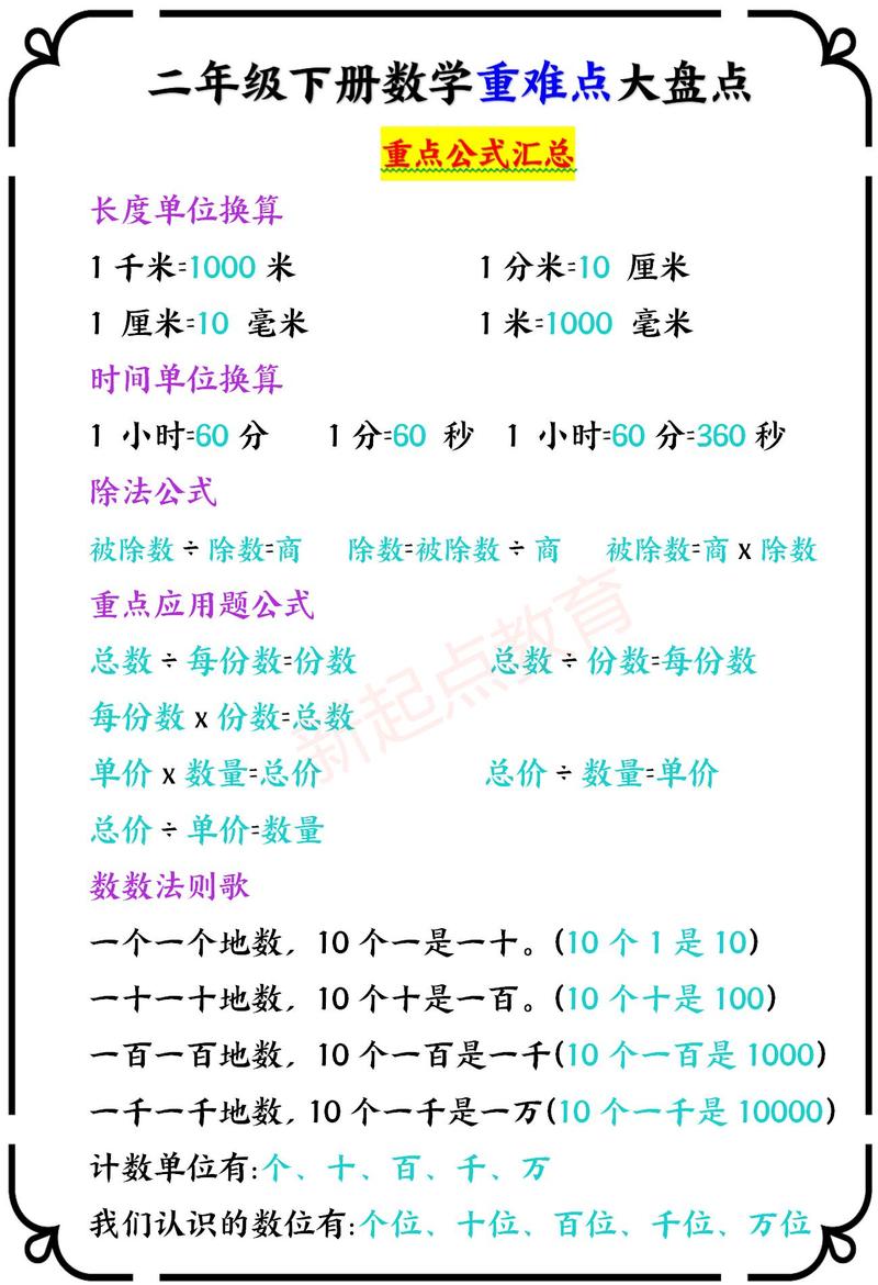 50020%等于多少:50020等于多少千米