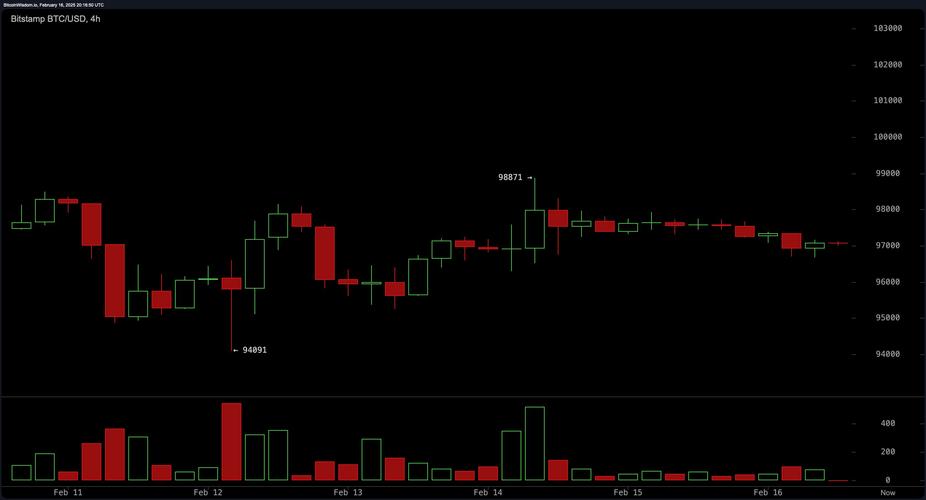 osk币最新价格:osk币最新价格行情分析
