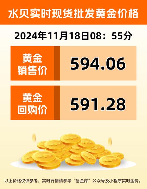 24小时黄金实时行情:24小时黄金实时行情查询