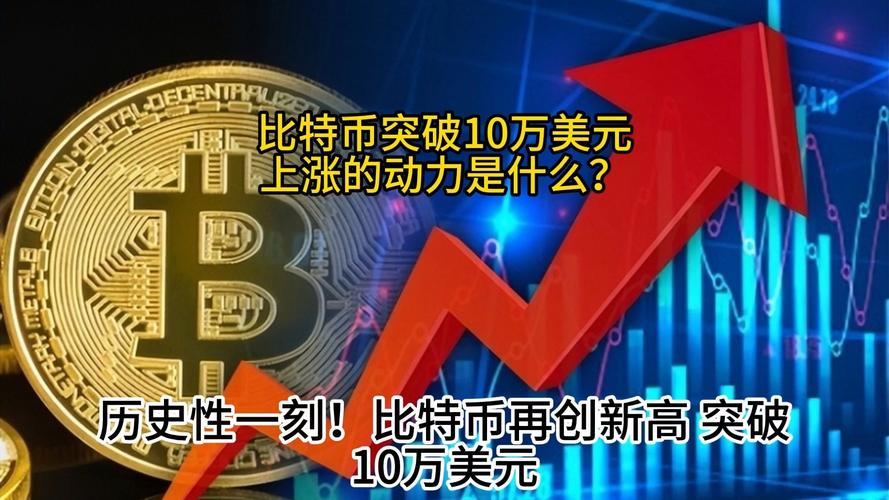 比特币为什么突然暴涨了:比特币为什么突然暴涨了呢