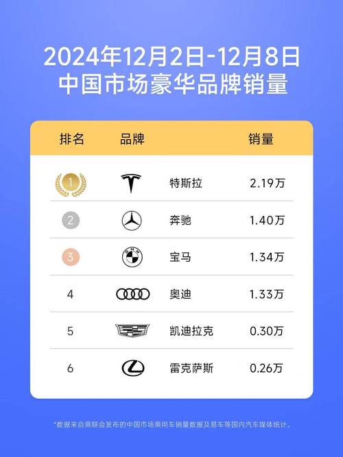 特斯拉股票从2000跌到400:特斯拉股价怎么一下子从2000到四百多
