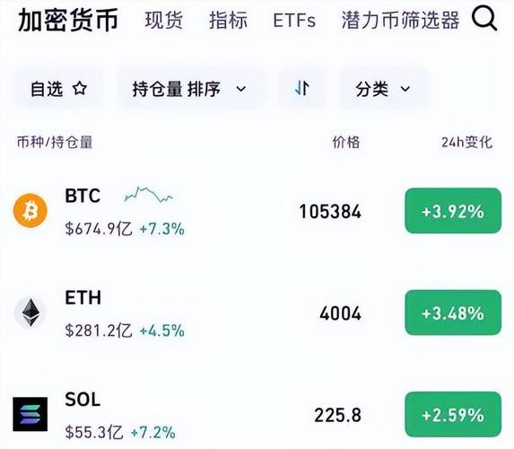 2025以太坊布拉格升级:中国警方已经把以太币上平台了