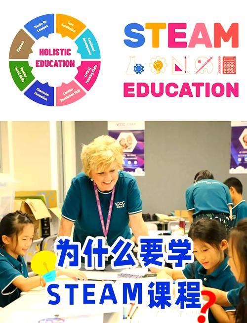 steam官网课程:steam课程有用吗