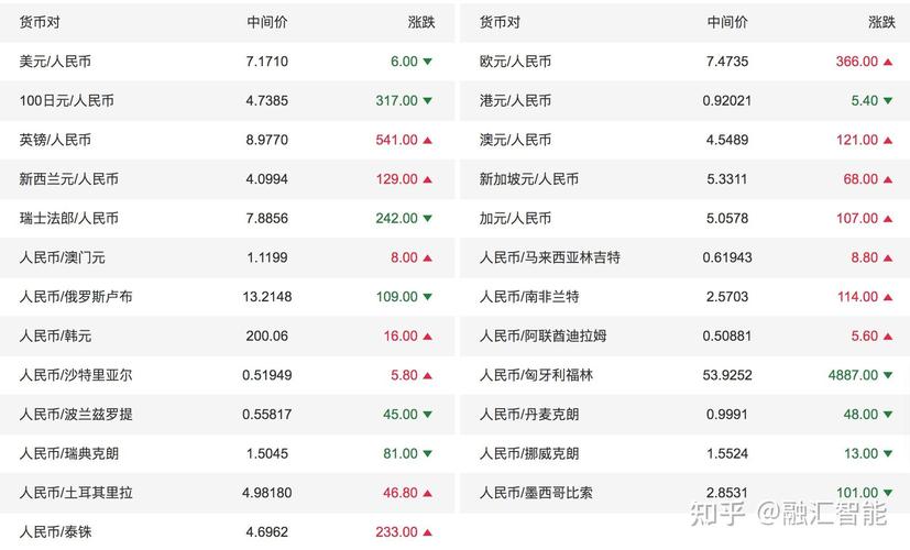solana币最新消息今天:sola币9月25号上线后价格