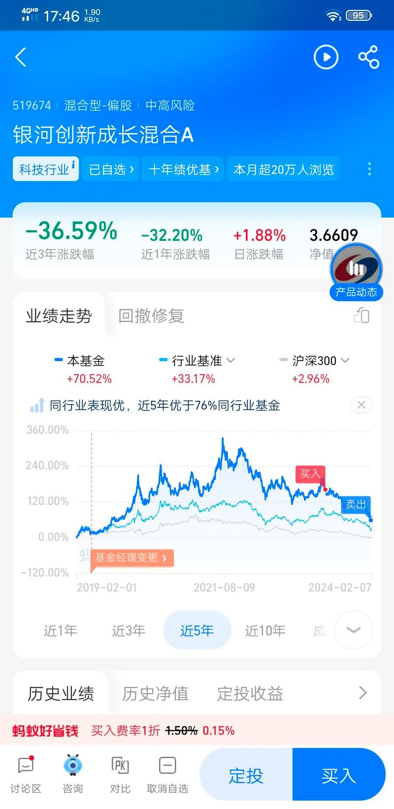 股票跌10%补多少:股票跌了10%是继续持有还是割肉